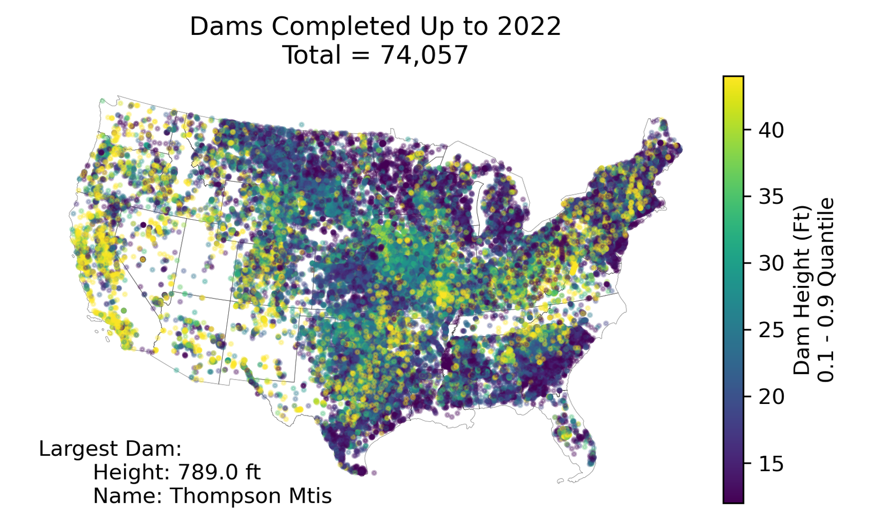 Spatiotemporal Distribution of Dams